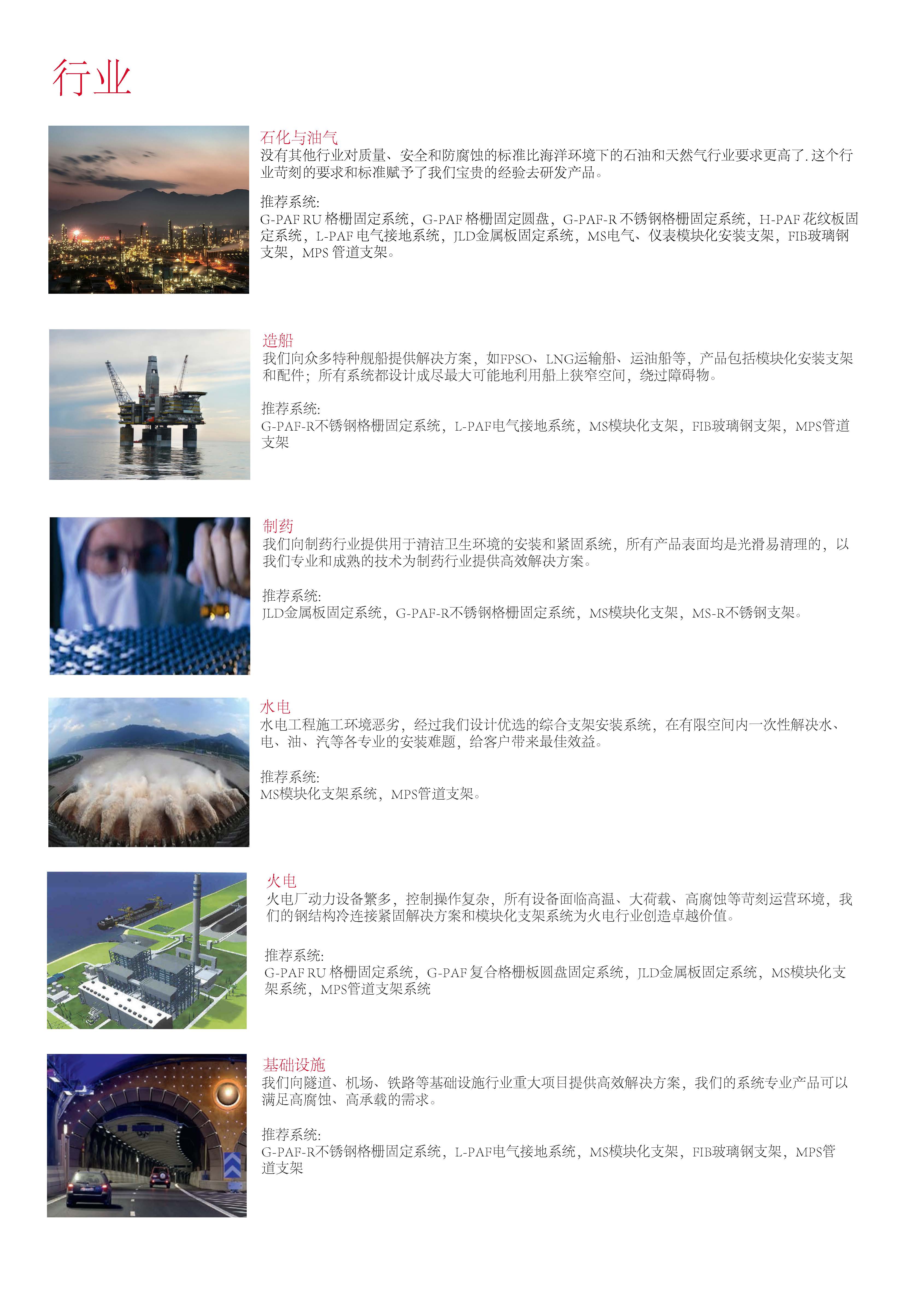 重点行业解决方案