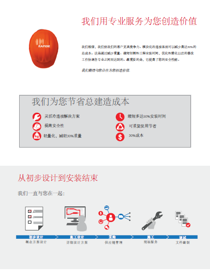 我们的优势